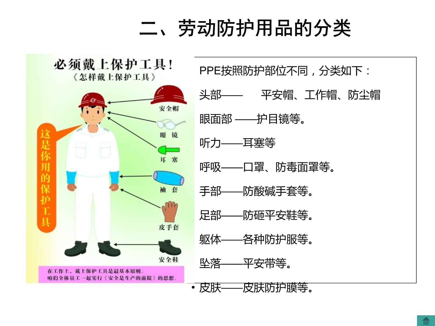 守护每一次连接 管件使用与劳保用品知识培训课件